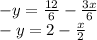 -y = \frac {12} {6} - \frac {3x} {6}\\-y = 2- \frac {x} {2}