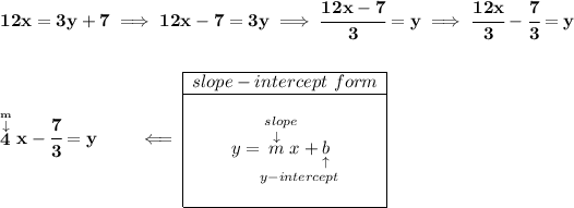 \bf 12x=3y+7\implies 12x-7=3y\implies \cfrac{12x-7}{3}=y\implies \cfrac{12x}{3}-\cfrac{7}{3}=y \\\\\\ \stackrel{\stackrel{m}{\downarrow }}{4}x-\cfrac{7}{3}=y\qquad \impliedby \begin{array} \cline{1-1} slope-intercept~form\\ \cline{1-1} \\ y=\underset{y-intercept}{\stackrel{slope\qquad }{\stackrel{\downarrow }{m}x+\underset{\uparrow }{b}}} \\\\ \cline{1-1} \end{array}