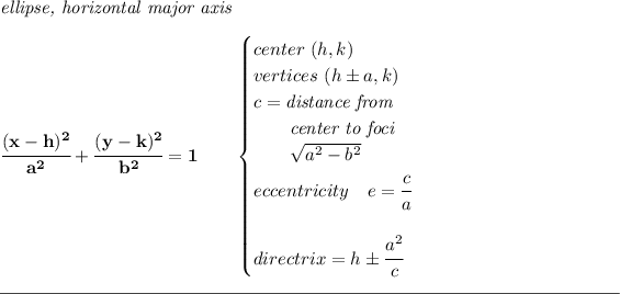 \bf \textit{ellipse, horizontal major axis} \\\\ \cfrac{(x- h)^2}{ a^2}+\cfrac{(y- k)^2}{ b^2}=1 \qquad \begin{cases} center\ ( h, k)\\ vertices\ ( h\pm a, k)\\ c=\textit{distance from}\\ \qquad \textit{center to foci}\\ \qquad √( a ^2- b ^2)\\ eccentricity\quad e=\cfrac{c}{a}\\\\ directrix=h\pm \cfrac{a^2}{c} \end{cases} \\\\[-0.35em] \rule{34em}{0.25pt}