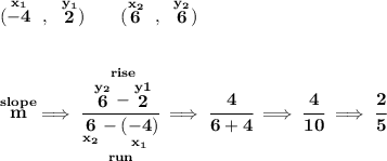 \bf (\stackrel{x_1}{-4}~,~\stackrel{y_1}{2})\qquad (\stackrel{x_2}{6}~,~\stackrel{y_2}{6}) \\\\\\ \stackrel{slope}{m}\implies \cfrac{\stackrel{rise} {\stackrel{y_2}{6}-\stackrel{y1}{2}}}{\underset{run} {\underset{x_2}{6}-\underset{x_1}{(-4)}}}\implies \cfrac{4}{6+4}\implies \cfrac{4}{10}\implies \cfrac{2}{5}