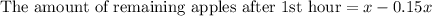 \text{The amount of remaining apples after 1st hour}=x-0.15x