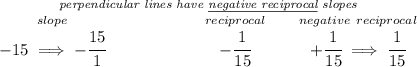 \stackrel{\textit{perpendicular lines have \underline{negative reciprocal} slopes}} {\stackrel{slope}{-15\implies -\cfrac{15}{1}}\qquad \qquad \qquad \stackrel{reciprocal}{-\cfrac{1}{15}}\qquad \stackrel{negative~reciprocal}{+\cfrac{1}{15}\implies \cfrac{1}{15}}}