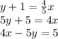 y + 1 = \frac {4} {5} x\\5y + 5 = 4x\\4x-5y = 5