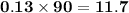 \bold{0.13*90=11.7}