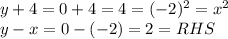 y + 4 = 0 + 4 = 4 = &nbsp; (-2)^(2) &nbsp;= &nbsp;x^(2) \\y- x = 0 -(-2) = 2 &nbsp;= RHS