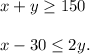 x+y\geq 150\\\\x-30\leq 2y.