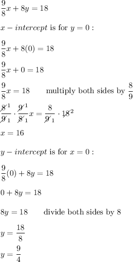 (9)/(8)x+8y=18\\\\x-intercept\ \text{is for}\ y=0:\\\\(9)/(8)x+8(0)=18\\\\(9)/(8)x+0=18\\\\(9)/(8)x=18\qquad\text{multiply both sides by}\ (8)/(9)\\\\(8\!\!\!\!\diagup^1)/(9\!\!\!\!\diagup_1)\cdot(9\!\!\!\!\diagup^1)/(8\!\!\!\!\diagup_1)x=(8)/(9\!\!\!\!\diagup_1)\cdot18\!\!\!\!\!\diagup^2\\\\x=16\\\\y-intercept\ \text{is for}\ x=0:\\\\(9)/(8)(0)+8y=18\\\\0+8y=18\\\\8y=18\qquad\text{divide both sides by 8}\\\\y=(18)/(8)\\\\y=(9)/(4)