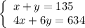 \left\{\begin{array}{l}x+y=135\\4x+6y=634\end{array}\right.