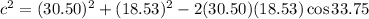 c^(2)=(30.50)^(2)+(18.53)^(2)-2(30.50)(18.53) \cos 33.75