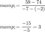 \begin{aligned}m &amp;=(59-74)/(-7-(-2)) \\\\m &amp;=(-15)/(-5)=3\end{aligned}