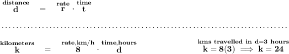 \bf \stackrel{distance}{d}~~=~~\stackrel{rate}{r}\cdot \stackrel{time}{t} \\\\[-0.35em] ~\dotfill\\\\ \stackrel{kilometers}{k}~~=~~\stackrel{rate, km/h}{8}\cdot \stackrel{time, hours}{d}~\hfill \stackrel{km s~travelled~in~ d = 3~ hours}{k=8(3)\implies k = 24}