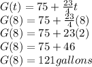 G(t) = 75 + (23)/(4)t\\G(8) = 75 + (23)/(4)(8)\\G(8) = 75 + 23(2)\\G(8) = 75 + 46\\G(8) = 121 gallons