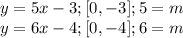 \displaystyle y = 5x - 3; [0, -3]; 5 = m \\ y = 6x - 4; [0, -4]; 6 = m