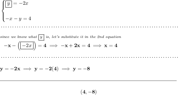 \bf \begin{cases} \boxed{y}=-2x\\\\ -x-y=4 \end{cases} \\\\[-0.35em] ~\dotfill\\\\ \stackrel{\textit{since we know what \boxed{y} is, let's substitute it in the 2nd equation}}{-x-\left( \boxed{-2x} \right)=4\implies -x+2x=4\implies x=4} \\\\[-0.35em] ~\dotfill\\\\ y=-2x\implies y=-2(4)\implies y=-8 \\\\[-0.35em] \rule{34em}{0.25pt}\\\\ ~\hfill (4,-8)~\hfill