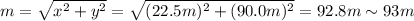 m=√(x^2+y^2)=√((22.5 m)^2+(90.0 m)^2)=92.8 m \sim 93 m