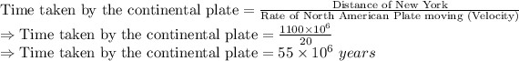 \text {Time taken by the continental plate}=\frac {\text {Distance of New York}}{\text {Rate of North American Plate moving (Velocity)}}\\\Rightarrow \text {Time taken by the continental plate}=(1100* 10^6)/(20)\\\Rightarrow \text {Time taken by the continental plate}=55* 10^6\ years