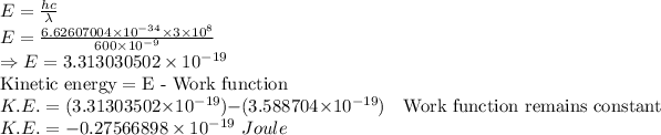 E=(hc)/(\lambda)\\E=(6.62607004* 10^(-34)* 3* 10^8)/(600* 10^(-9))\\\Rightarrow E=3.313030502* 10^(-19)\\\text{Kinetic energy}=\text{E - Work function}\\K.E.=(3.31303502* 10^(-19))-(3.588704* 10^(-19))\quad \text{Work function remains constant}\\K.E.=-0.27566898* 10^(-19)\ Joule