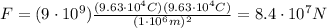 F=(9\cdot 10^9) ((9.63\cdot 10^4 C)(9.63\cdot 10^4 C))/((1\cdot 10^6 m)^2)=8.4\cdot 10^7 N