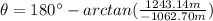 \theta = 180\° - arctan((1243.14 m)/( - 1062.70 m))