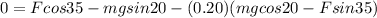 0 = Fcos35 - mg sin20 - (0.20)(mg cos20 - Fsin35)