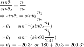 (sin\theta_1)/(sin\theta_2)=(n_1)/(n_2)\\\Rightarrow sin\theta_1=sin\theta_2(n_1)/(n_2)\\\Rightarrow \theta_1=sin^(-1)(sin\theta_2(n_1)/(n_2))\\\Rightarrow \theta_1=sin^(-1)(sin90(1)/(2.41))\\\Rightarrow \theta_1=-20.3^(\circ)\ or\ 180+20.3=200.3^(\circ)