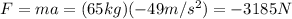 F=ma=(65 kg)(-49 m/s^2)=-3185 N