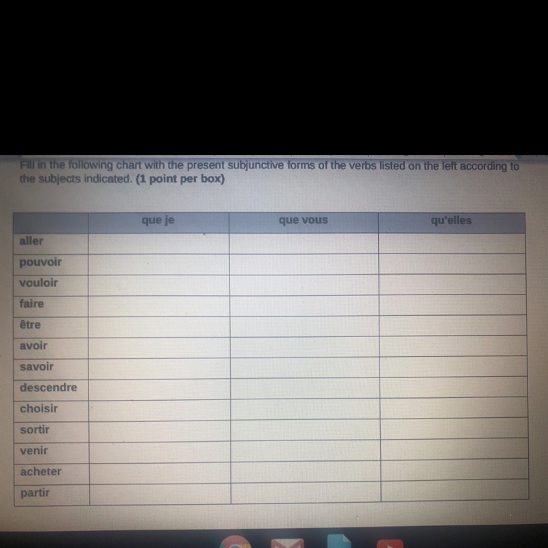 Fill in the following chart with the present subjunctive forms of the verbs listed-example-1