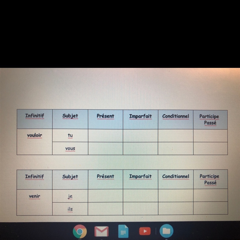 Fill in the following charts with the correct forms of the verbs listed on the left-example-1