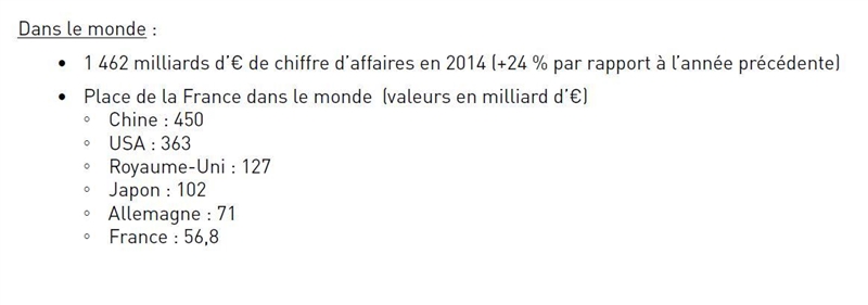 Bonjour, Pourriez-vous m'aider pour la dernière question dans le tableau. Quel est-example-2