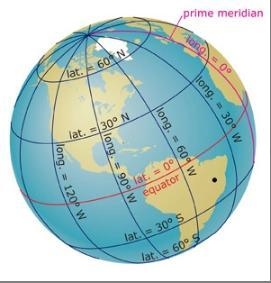 what is the approximate latitude and longitude of the south American location marked-example-1