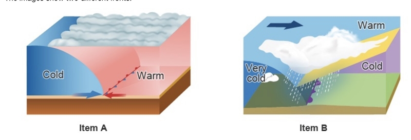 The images show two different fronts. Which fronts are shown? Item A shows a cold-example-1