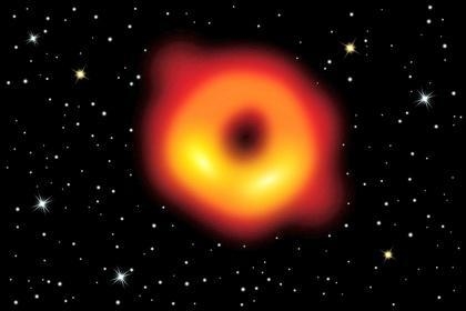 Could the black hole in the nucleus of the Milky Way Galaxy be the remnant of a single-example-1