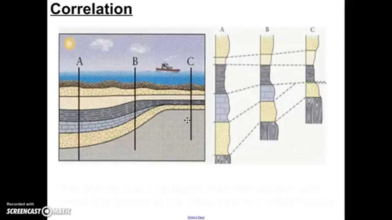 Which of the following refers to the investigative process by which geologists identify-example-2