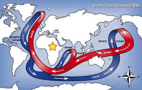 What is most likely true about ocean temperatures surrounding Africa, which is marked-example-1