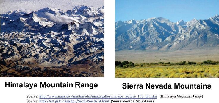 The picture below shows the Himalaya Mountain Range and the Sierra Nevada Mountains-example-1