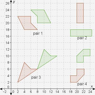 Witch pair or pairs of polygons are congruent-example-1