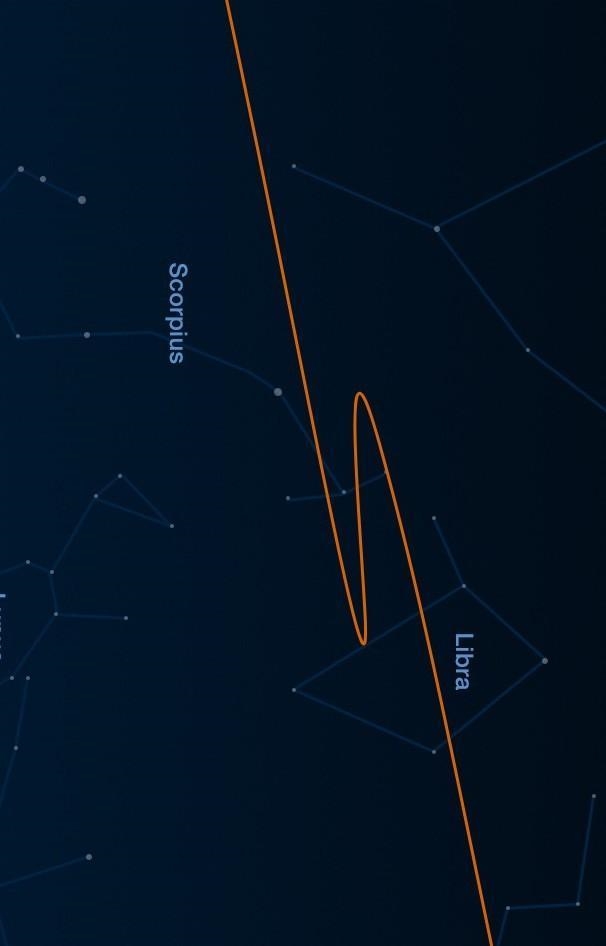 As viewed from earth which direction is Mars moving along this path-example-1