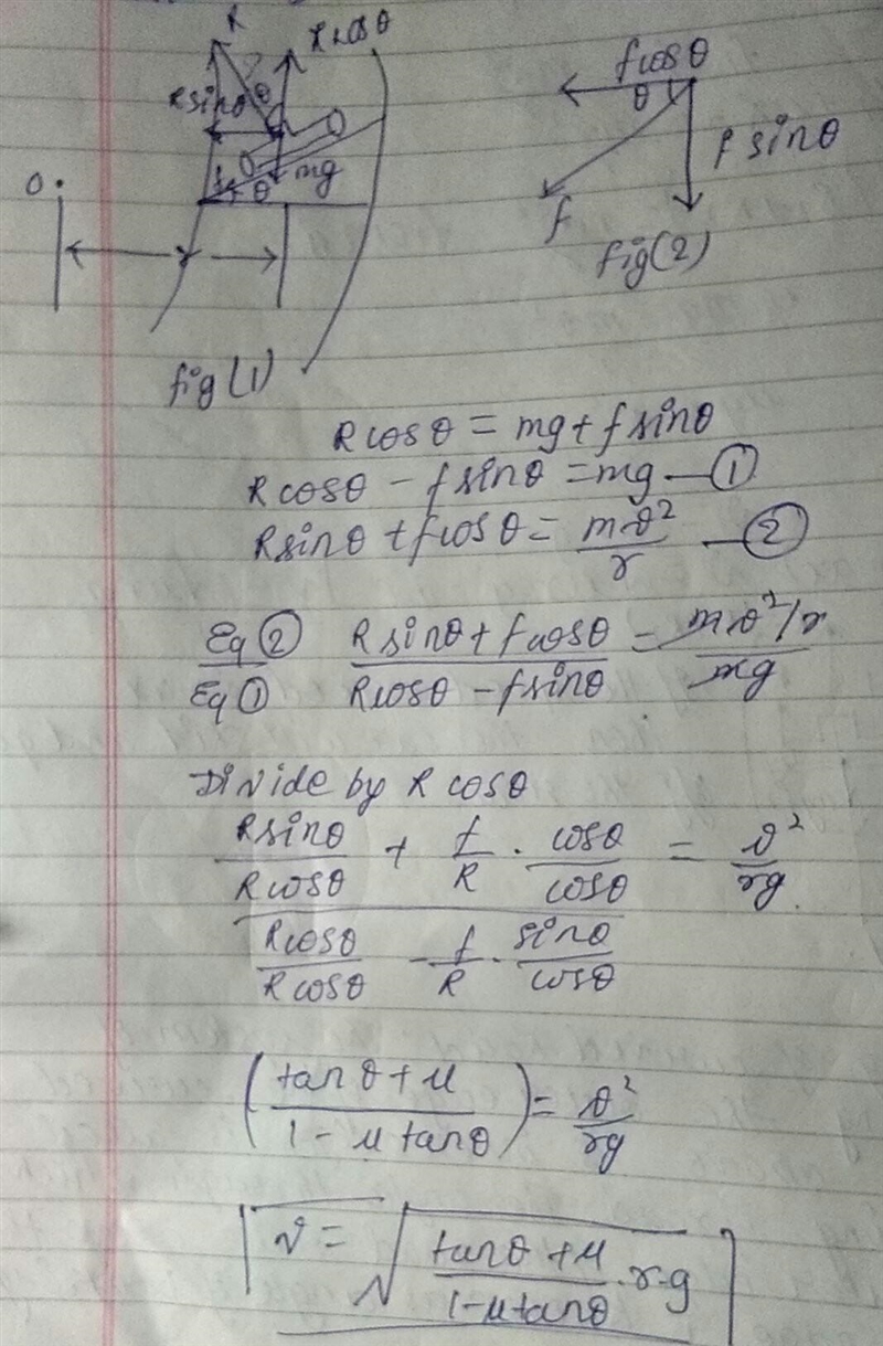 Derive the formular of finding maximum velocity and minimum velocity at a banked road-example-1