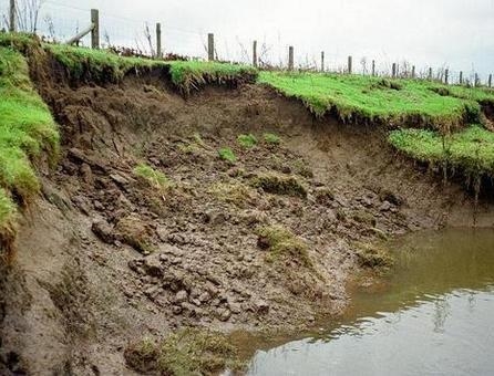 Sediments eroded from mountainsides and transported in streams are an example of the-example-1