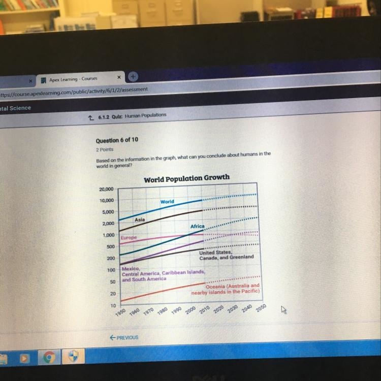 Based on the information in the graph, what can you conclude about humans in the world-example-1