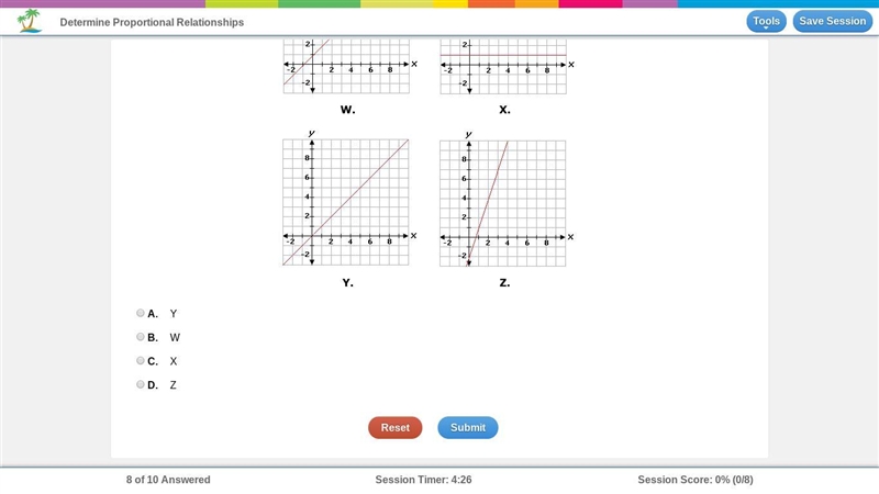 Need answers asap Which of the following graphs represents a proportional relationship-example-1