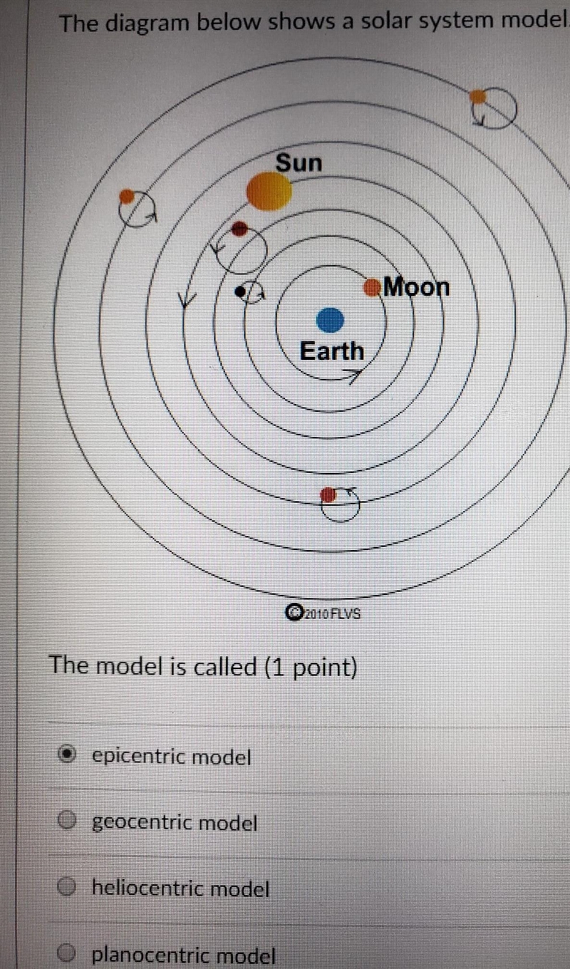 What kind of model would this be?​-example-1