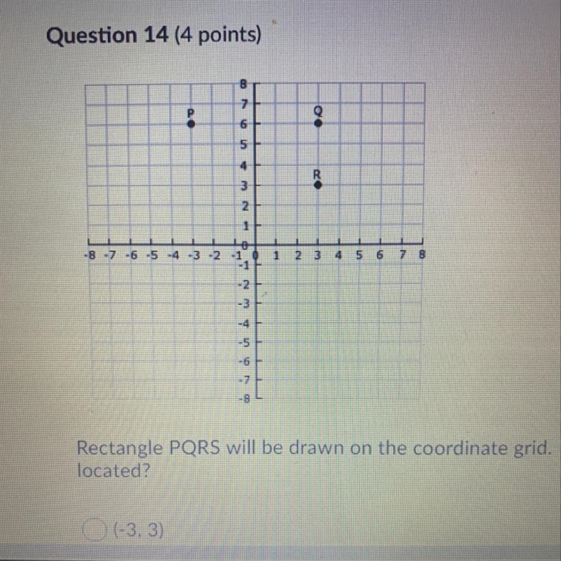 Rectangle PQRS will be drawn on the coordinate grid. Where should point S be located-example-1