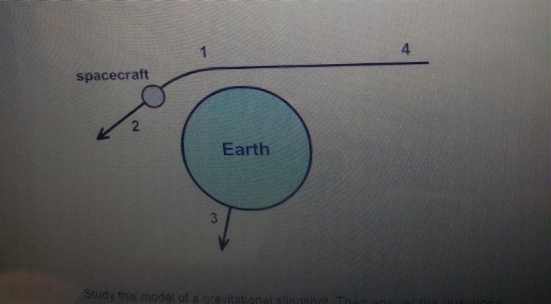 select the correct answer from each drop-down menu. study this model of a gravitational-example-1