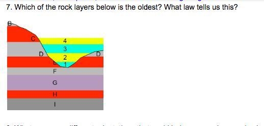 Which of the rock layers below is the oldest? what law tell us this?-example-1