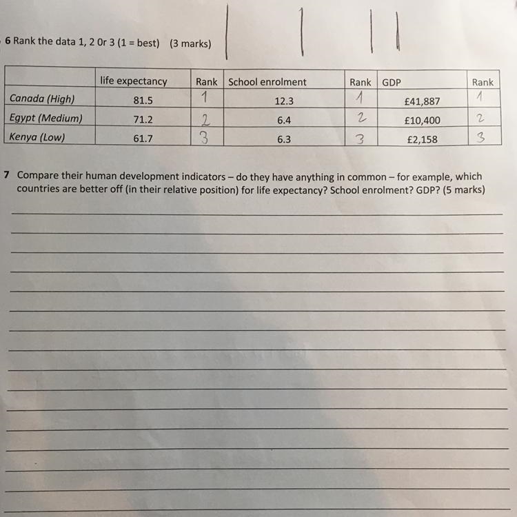 No.7, answer it in a paragraph since its a 5mark question-example-1