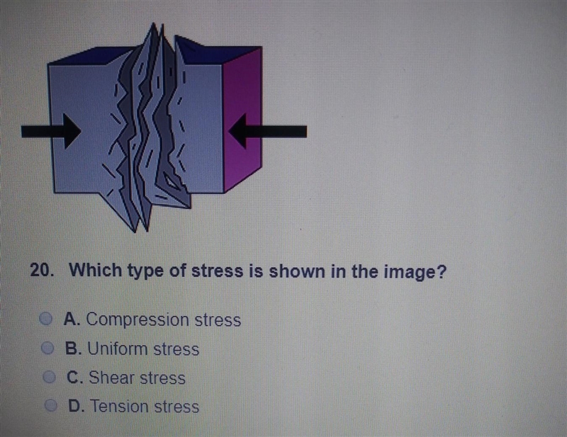 Which type of stress is shown in the image? A. Compression stress B. Uniform stress-example-1