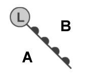 Which of the following statements best describes the weather conditions at positions-example-1