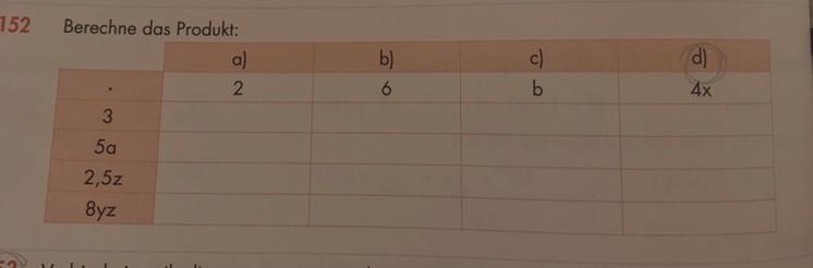 Can somebody either explain what I’m supposed to do or give me the answers for d? in-example-1