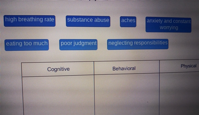 Identify the stress symptoms as cognitive, behavioral, or physical.​-example-1